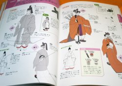 Photo1: How to draw Japanese and European Clothing Book Kimono Yoroi illustration