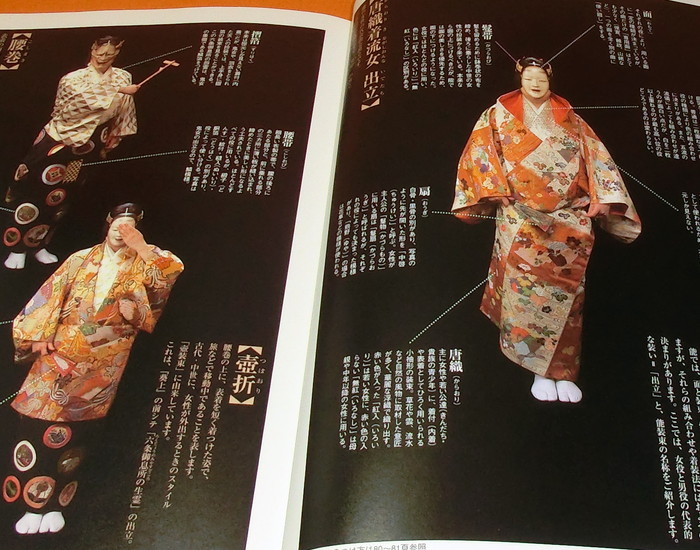 The Noh Costume seen by Programs book from Japan Japanese nogaku kimon ...