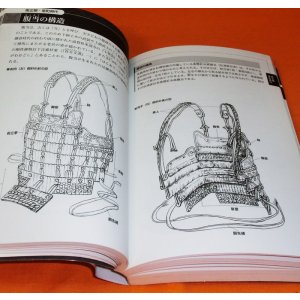 Photo: Pictorial book of Japanese samurai armor