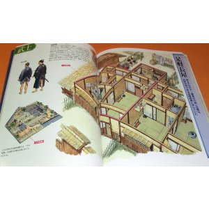 Photo: Living of Edo Period Encyclopedia book japan japanese samurai