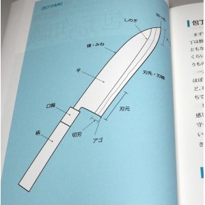 Photo: Japanese Knives Hocho sharpen on a whetstone book from Japan sharpening
