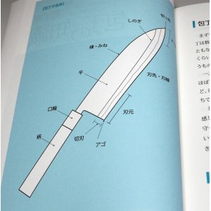 Photo: Japanese Knives Hocho sharpen on a whetstone book from Japan sharpening