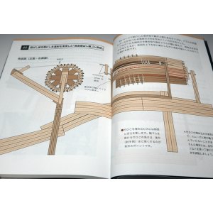 Photo: How to make RUBBER BAND GUNS (RBG) book from Japan japanese pistol