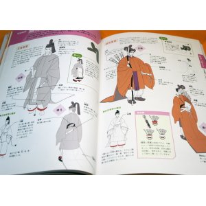 Photo: How to draw Japanese and European Clothing Book Kimono Yoroi illustration