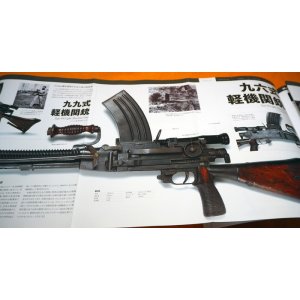 Photo: Militaly Firearms of the World Book from Japan Gun Rifle Pistol