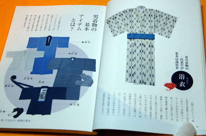 Photo1: KIMONO for MAN Japanese book from japan rare men's (1)