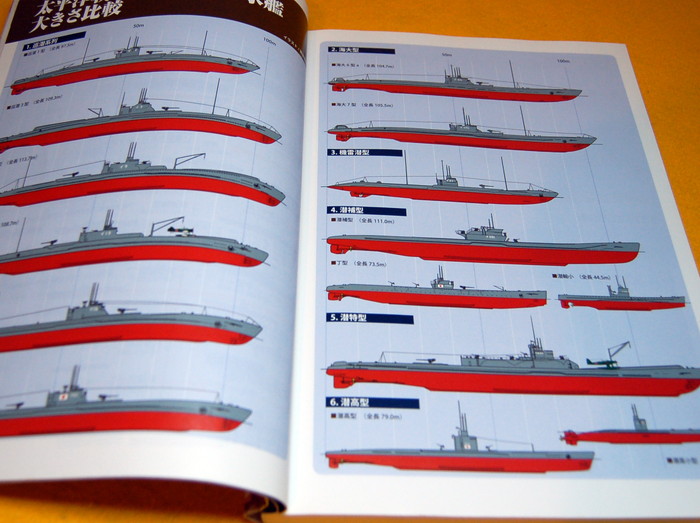 Photo1: Submarine of Japanese Navy photo book from japan rare ww1 ww2 (1)
