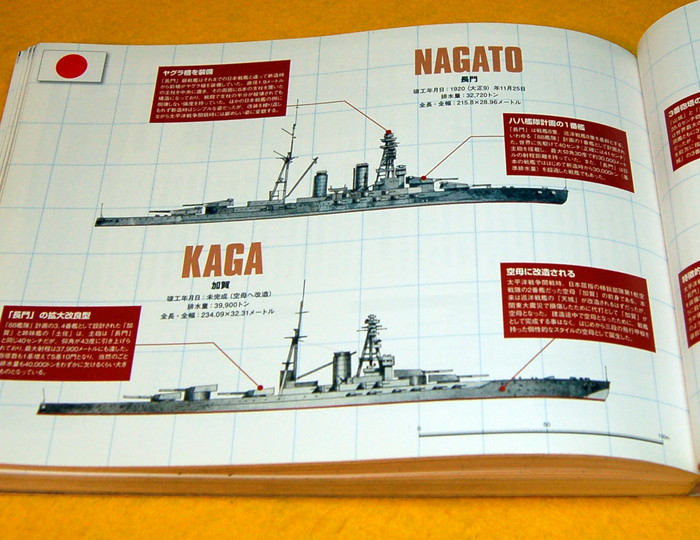 Photo1: The Battleships of Dreadnoughts Age and World War II book japanese ww2 (1)