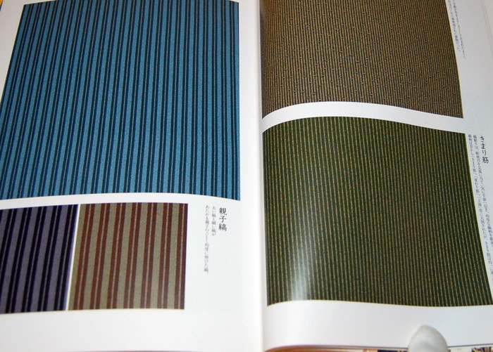 Photo1: Japanese kimono pattern KOMON design book from japan (1)