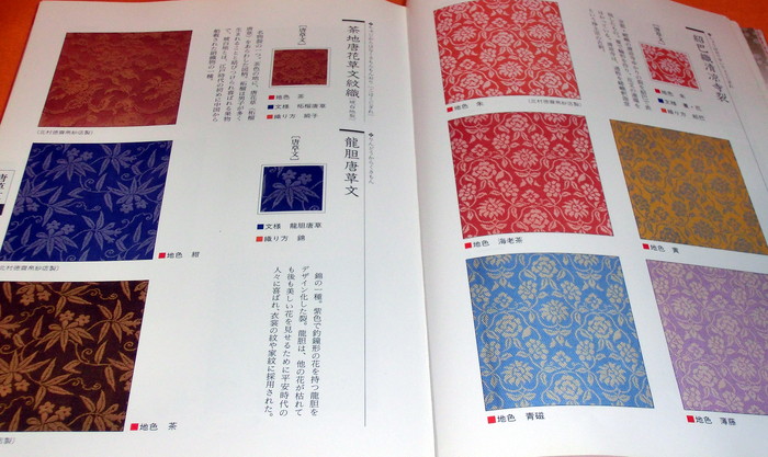 Photo1: Japanese tea ceremony fabric (1)