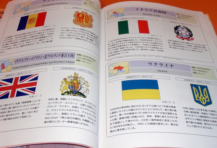 Photo1: PICTORIAL BOOK OF NATIONAL FLAGS & EMBLEMS OF THE WORLD (1)