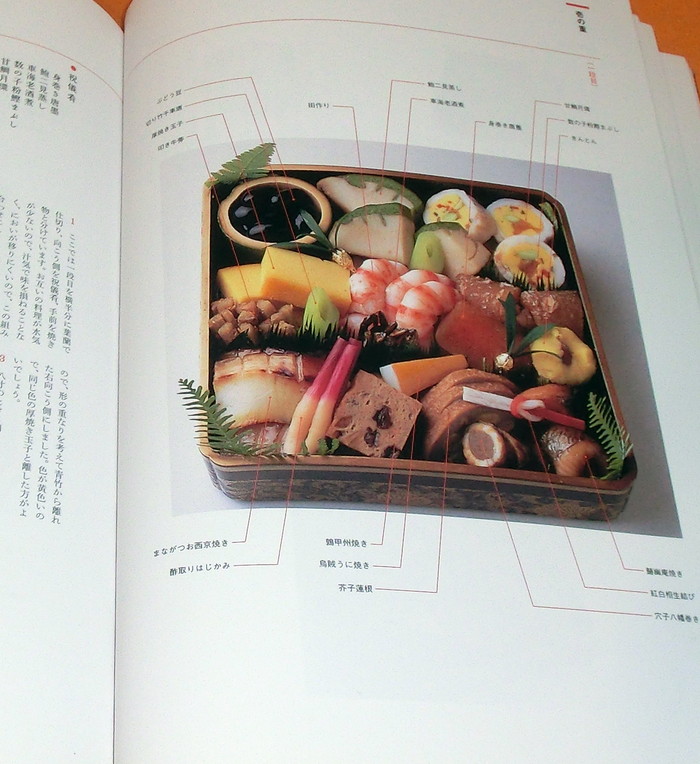 Photo1: Japanese Food Tableware and Arrangement book japan cooking dish (1)