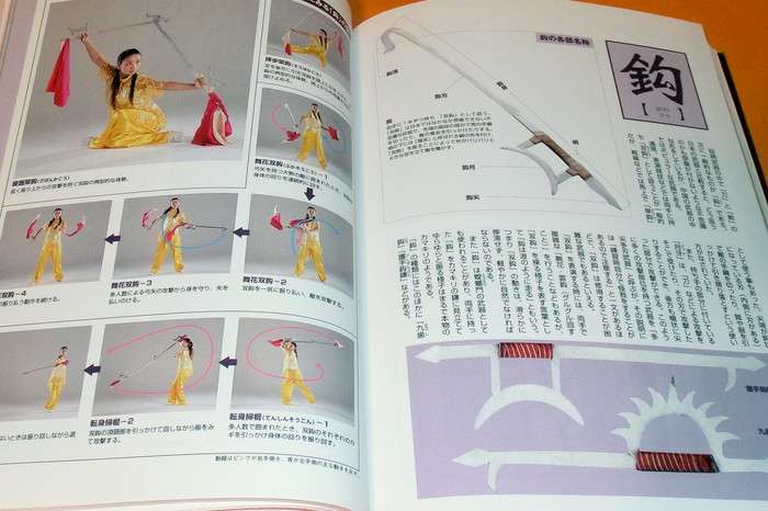 Photo1: Chinese Weapons Compile book martial arts sangokushi kenpo (1)