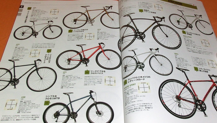 Photo1: Brand Bicycle Catalog 500 Item 2013 book japanese cycle (1)