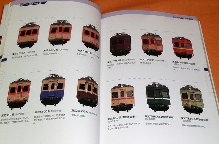 Photo1: Face of the Japanese Train book railway electric car tramcar japan (1)