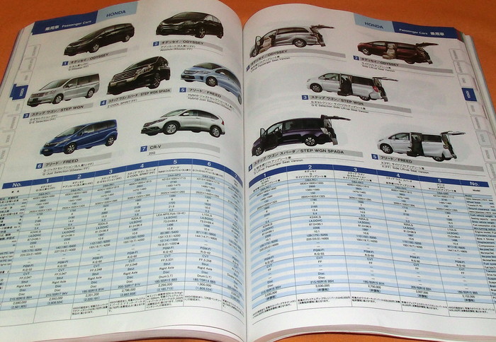 Photo1: Japanese Motor Vehicles Guidebook 2013-2014 vol.60 book from Japan (1)