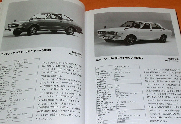 Photo1: JAPANESE PASSENGER VEHICLES 1975-1981 book japan car vintage old (1)