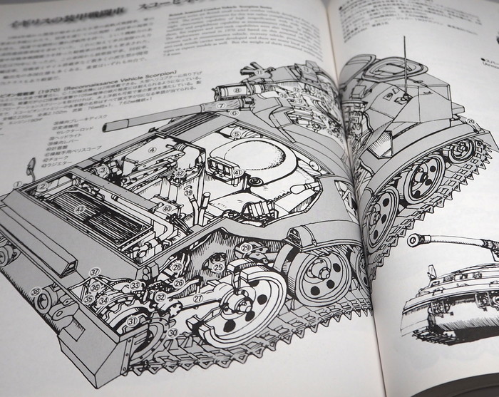 Photo1: The World Tanks, Mechanical Pictorial Guide book from Japan Japanese (1)