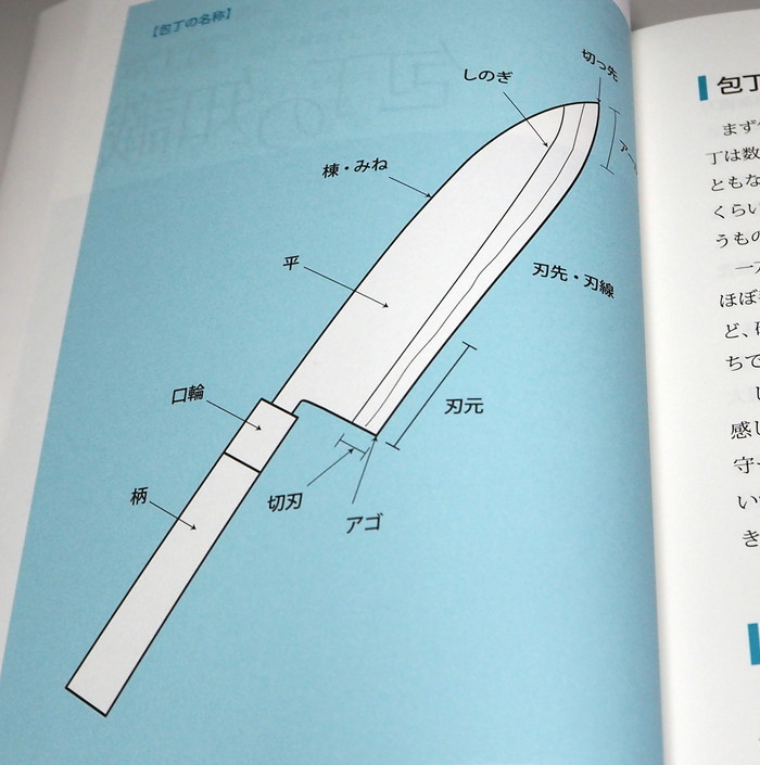 Photo1: Japanese Knives Hocho sharpen on a whetstone book from Japan sharpening (1)