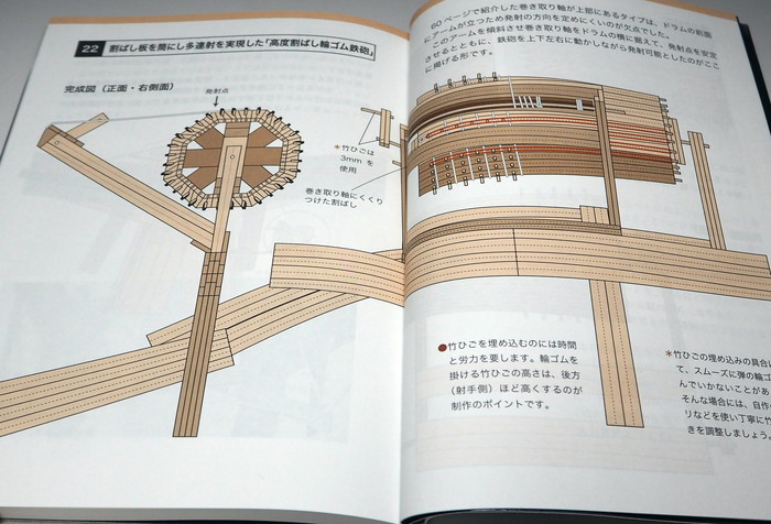 Photo1: How to make RUBBER BAND GUNS (RBG) book from Japan japanese pistol (1)