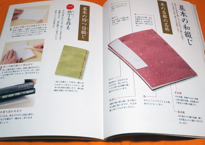 Photo1: SUTRA COPYING SHAKYO by TRADITIONAL JAPANESE-STYLE BOOK BINDING from JAPAN (1)