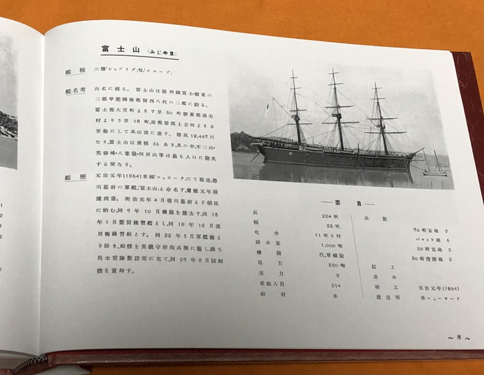 Photo1: Imperal Japanese Navy Battleship Historical facts after Bakumatsu Book (1)
